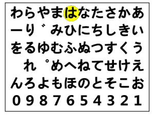 ҂̎g