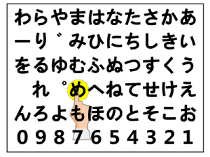 ҂̎g