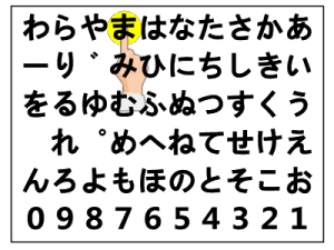 ҂̎g