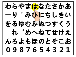 ҂̎g