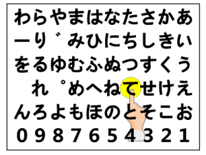 ҂̎g