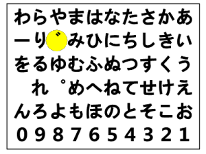 ҂̎g