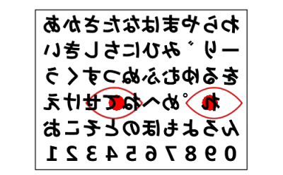 ǎ҂̎g
